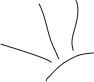 vid form